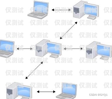 高頻外呼系統(tǒng)怎么安裝高頻外呼系統(tǒng)怎么安裝的