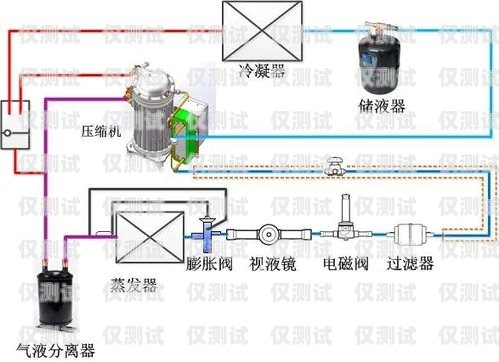 高頻外呼系統(tǒng)怎么安裝高頻外呼系統(tǒng)怎么安裝的
