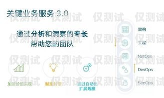 安澤外呼系統，提升客戶體驗的關鍵外呼系統安全嗎