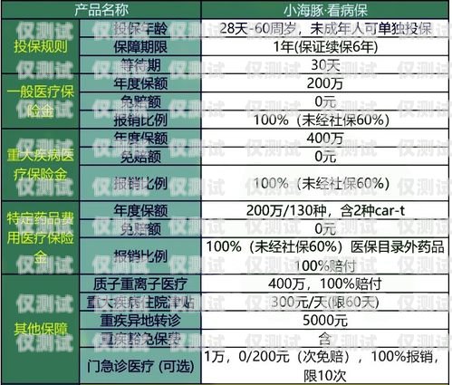 長春防封電銷卡價格長春防封電銷卡價格表