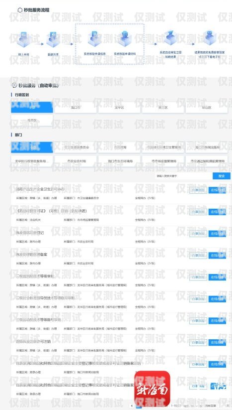 海南外呼系統(tǒng)軟件哪里靠譜？海南外服咨詢服務(wù)有限公司
