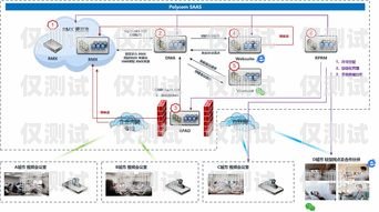 泰州電話外呼系統——助力企業高效溝通的利器電話外呼系統哪個好