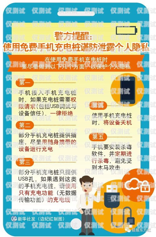 電銷卡代理掙錢嘛現在？電銷卡代理掙錢嘛現在還能用嗎