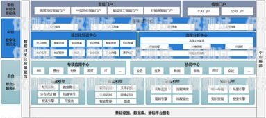 金昌外呼系統(tǒng)廠家，為您提供高效、智能的外呼解決方案金昌外呼系統(tǒng)廠家電話