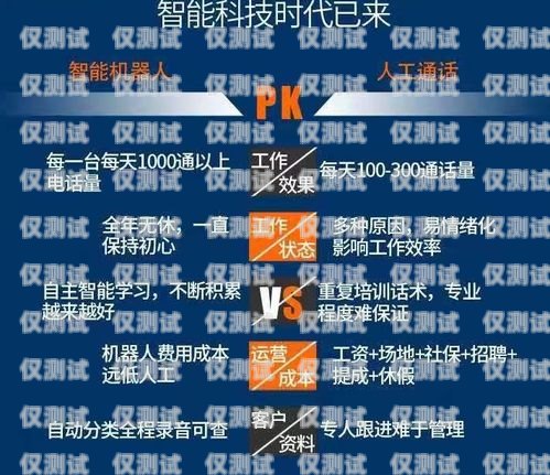 電銷外呼系統軟件有哪些好？電銷外呼系統軟件有哪些好用的