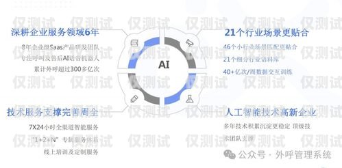 物流 AI 電銷機器人外呼系統，提升銷售效率的創新解決方案物流ai電銷機器人外呼系統設計
