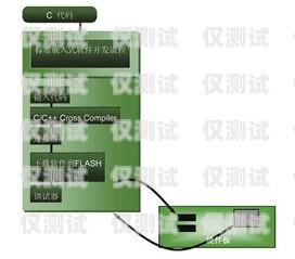 開啟外呼系統有什么用處？開啟外呼系統有什么用處嗎