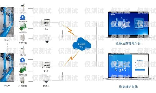 開啟外呼系統有什么用處？開啟外呼系統有什么用處嗎