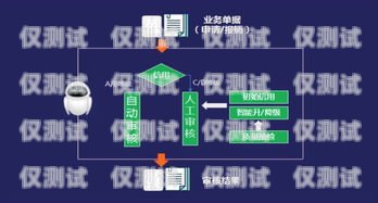 常州機(jī)器人外呼系統(tǒng)軟件，提高客戶滿意度的利器機(jī)器人外呼系統(tǒng)多少錢一個(gè)月