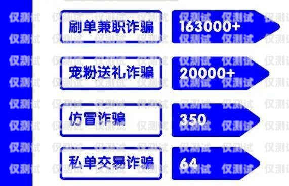 佛山移動電銷卡的多樣渠道與優勢佛山移動電銷卡渠道有哪些