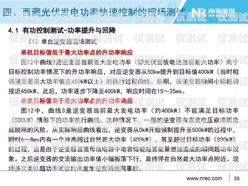 湛江 AXB 外呼系統穩定嗎？
