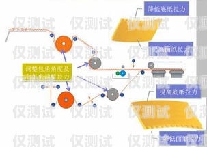 電話機器人封卡，現象、原因與應對策略電話機器人封卡怎么解除