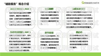 電銷卡生意的盈利模式與賺錢方法電銷卡生意怎么樣賺錢的呢