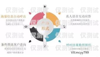 電話機器人價格，了解市場行情與選擇因素電話機器人價格多少