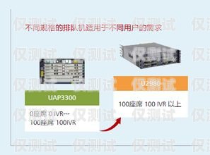 無錫智能外呼系統，助力企業高效溝通智能外呼系統費用