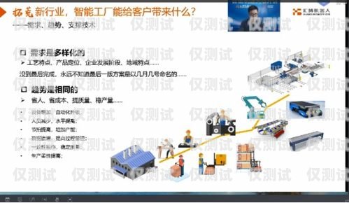 杭州機器人外呼系統(tǒng)，提升客戶服務(wù)的新利器杭州機器人外呼系統(tǒng)廠家