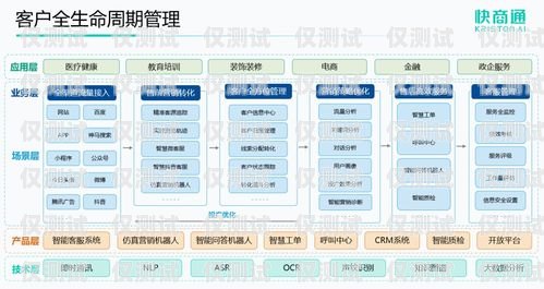 杭州機器人外呼系統(tǒng)，提升客戶服務(wù)的新利器杭州機器人外呼系統(tǒng)廠家