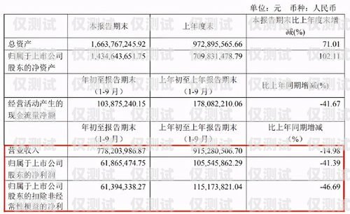 臨汾市外呼系統(tǒng)，提升客戶溝通與業(yè)務(wù)效率的利器臨汾市外事服務(wù)中心