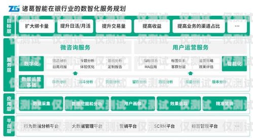 陜西銀行外呼系統(tǒng)——提升客戶服務(wù)的利器陜西銀行客服