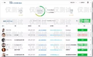 陜西銀行外呼系統(tǒng)——提升客戶服務(wù)的利器陜西銀行客服
