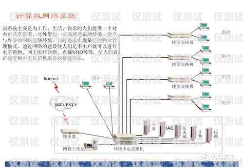 新是達系統外呼板顯示 F，可能是由多種原因引起的。在這篇文章中，我們將探討這個問題，并提供一些可能的解決方案。新時達外呼板顯示f