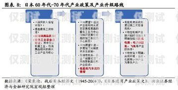 探索臺(tái)灣外呼系統(tǒng)平臺(tái)的多樣性與優(yōu)勢(shì)臺(tái)灣外呼系統(tǒng)平臺(tái)有哪些