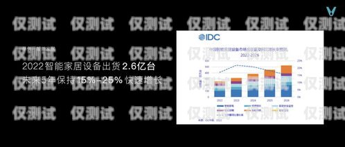 AI 外呼系統哪家公司做得好？ai智能外呼系統排名