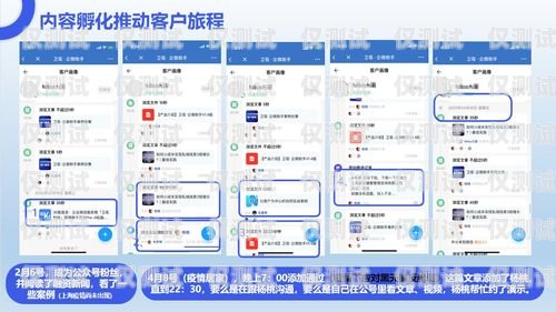 衛瓴 CRM 系統外呼——提升客戶服務的利器