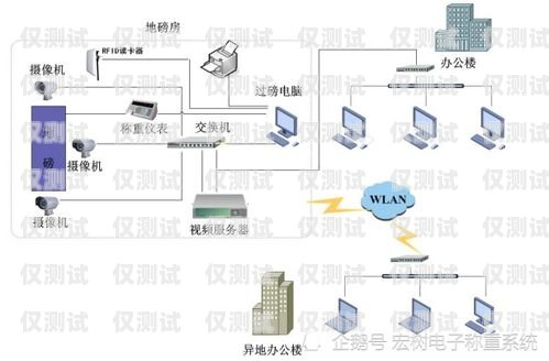 鎮(zhèn)江自動外呼系統(tǒng)一般多少錢自動外呼系統(tǒng)怎么樣