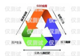 北京電銷卡銷售渠道全揭秘北京電銷卡銷售渠道有哪些公司