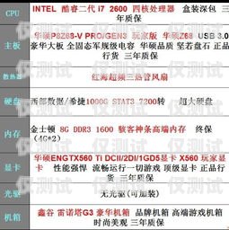 白名單電銷卡——開啟高效銷售的新途徑白名單電銷卡是什么意思
