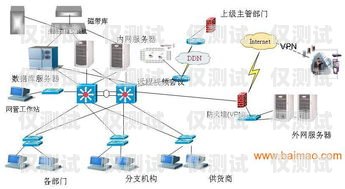 淮南外呼系統(tǒng)維護，保障企業(yè)通信順暢的關(guān)鍵外呼系統(tǒng)收費標準