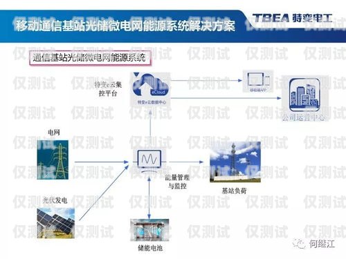 淮南外呼系統(tǒng)維護，保障企業(yè)通信順暢的關(guān)鍵外呼系統(tǒng)收費標準
