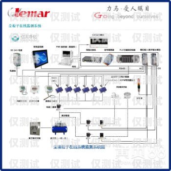 陽泉外呼系統型號外呼系統吧