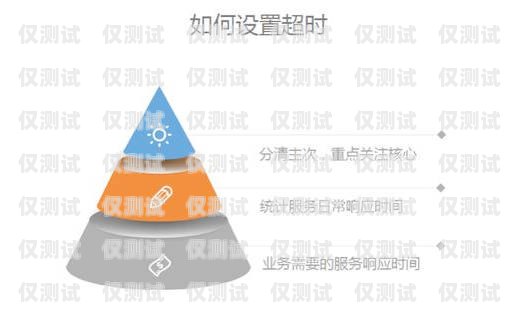 防封外呼系統(tǒng)——保障您的外呼業(yè)務持續(xù)穩(wěn)定外呼防封軟件