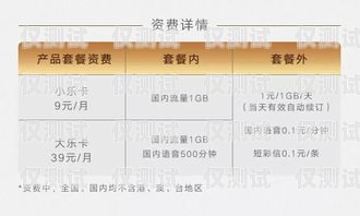 電銷卡月租多少一個月？電銷卡月租多少一個月啊