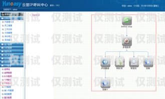 北京外呼系統坐席外呼系統——提升客戶溝通效率的利器北京外呼中心