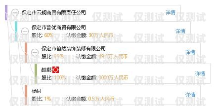 重慶華翔聯(lián)信云語外呼系統(tǒng)怎么樣？華翔信聯(lián)的客服