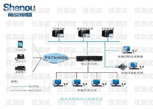 石家莊外呼系統(tǒng)軟件，提升銷售與客戶服務(wù)的利器石家莊外呼公司