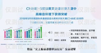 電銷卡能實(shí)現(xiàn)錄音質(zhì)檢，提高銷售團(tuán)隊(duì)績(jī)效電銷卡能實(shí)現(xiàn)錄音質(zhì)檢功能嗎