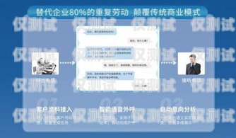 蘇州云外呼系統供應商云外呼系統多少錢