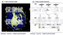 外呼系統線路前景廣闊，開啟智能通訊新時代外呼系統工作原理