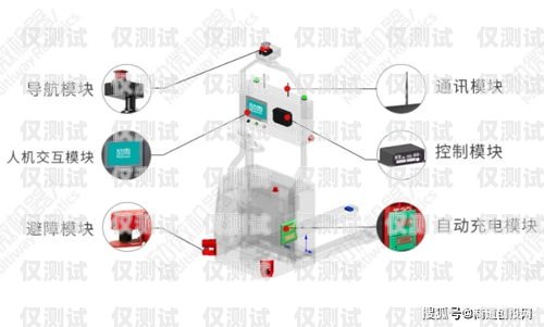 電銷機器人與路燈的創(chuàng)新融合電銷機器人路燈怎么接線
