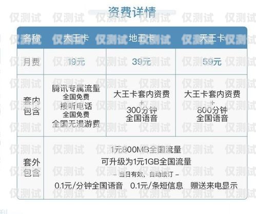 貴陽企業(yè)電銷卡渠道——價格優(yōu)惠，助力業(yè)務拓展貴陽企業(yè)電銷卡渠道價格優(yōu)惠多少