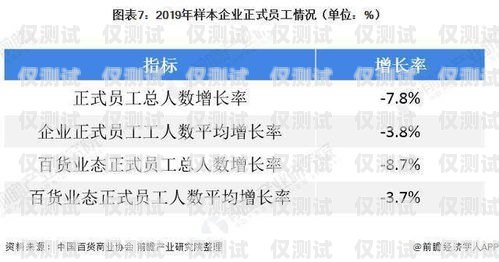 貴陽企業(yè)電銷卡渠道——價格優(yōu)惠，助力業(yè)務拓展貴陽企業(yè)電銷卡渠道價格優(yōu)惠多少