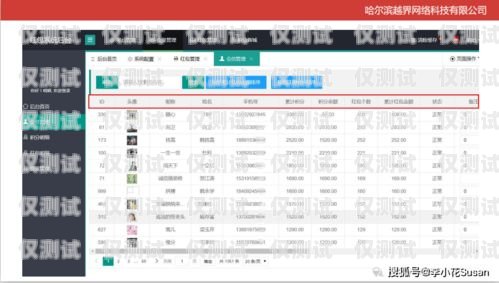 濟南電話外呼系統，提升銷售效果的利器濟南外呼團隊