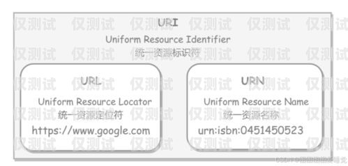 探索 HTTP 線路外呼系統(tǒng)的奧秘外呼線路資源
