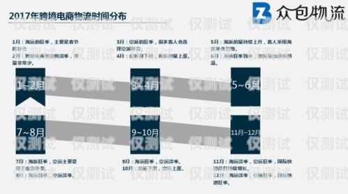 浙江比較好的電銷卡渠道服務商推薦浙江比較好的電銷卡渠道服務商有哪些