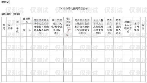 加盟山東電銷外呼系統，開啟財富之門電銷系統外呼平臺