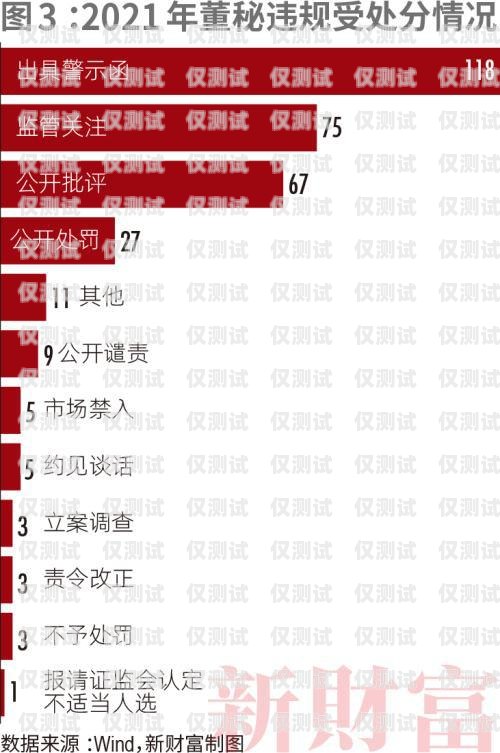 信用卡電銷保險(xiǎn)工作，挑戰(zhàn)與機(jī)遇并存信用卡電銷保險(xiǎn)工作好做嗎知乎